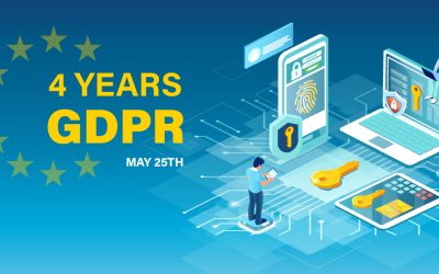 4 godine od početka primjene GDPR-a: 25.5.2018. – datum koji je označio prekretnicu u području zaštite osobnih podataka